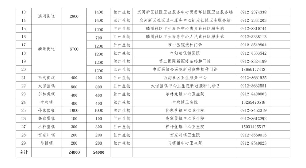 热文 第71页