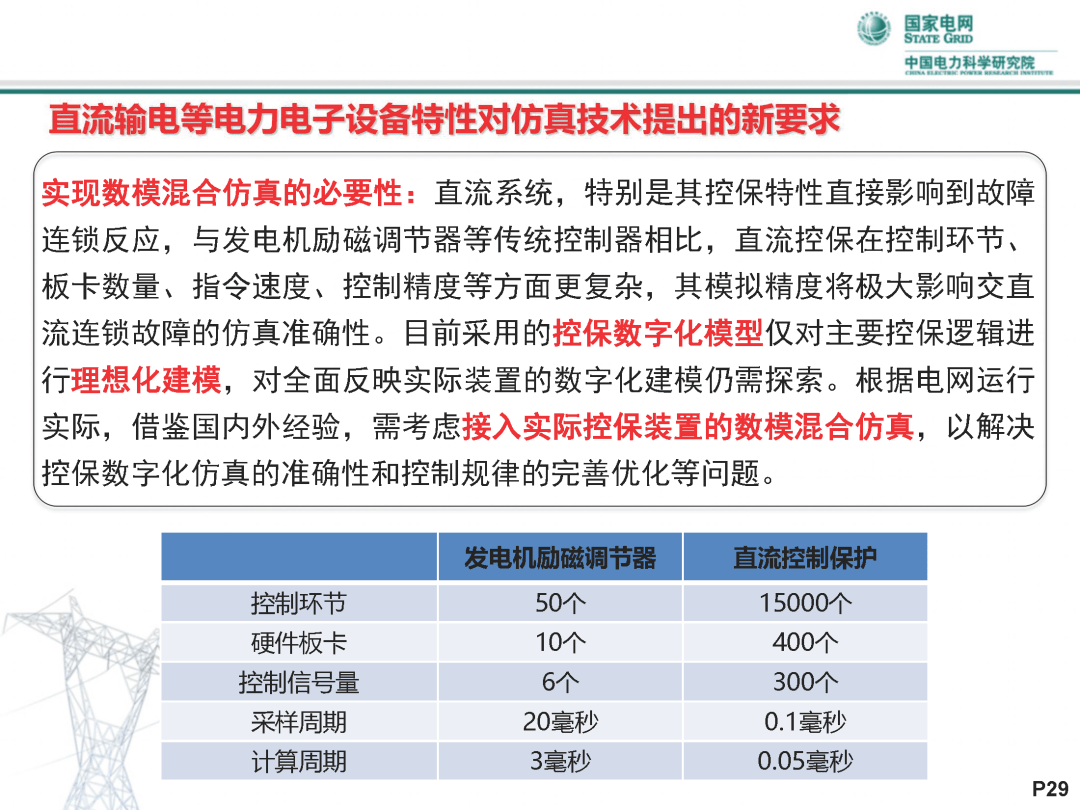 热文 第55页