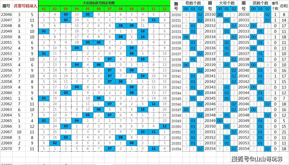 刘伯温四肖八码期期精准凤凰，定量解答解释落实_ai48.88.45
