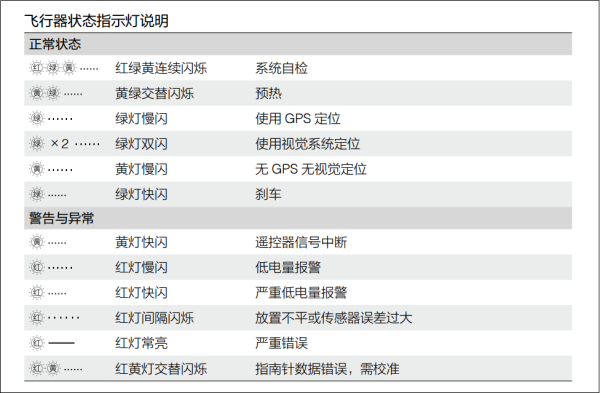 抓码自动更新，统计解答解释落实_5b679.01.08
