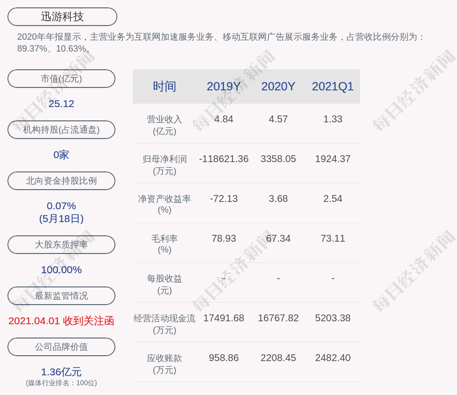 2025澳门天天开好彩大全53期，科学解答解释落实_el22.67.01